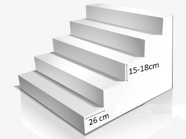 Cách tính kích thước bậc cầu thang theo phong thủy chuẩn